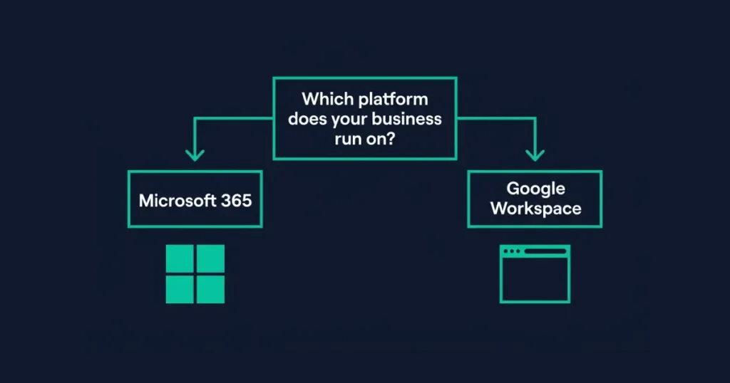 ai-writing-tool-platform-decision-2026