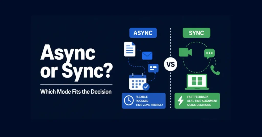 async-vs-sync-decision-diagram-2026