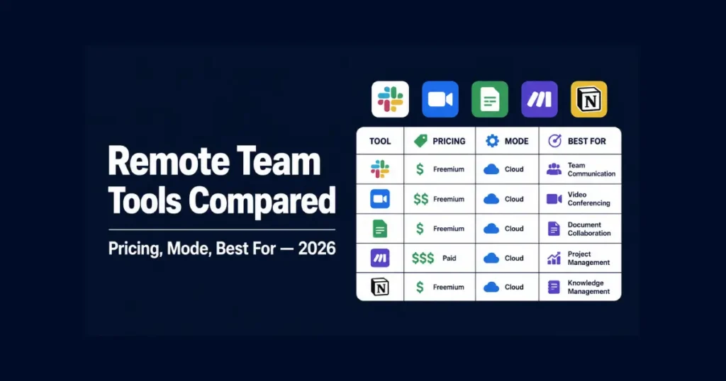 remote-team-tools-comparison-2026