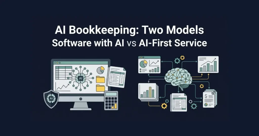 Software with AI vs AI-First Service